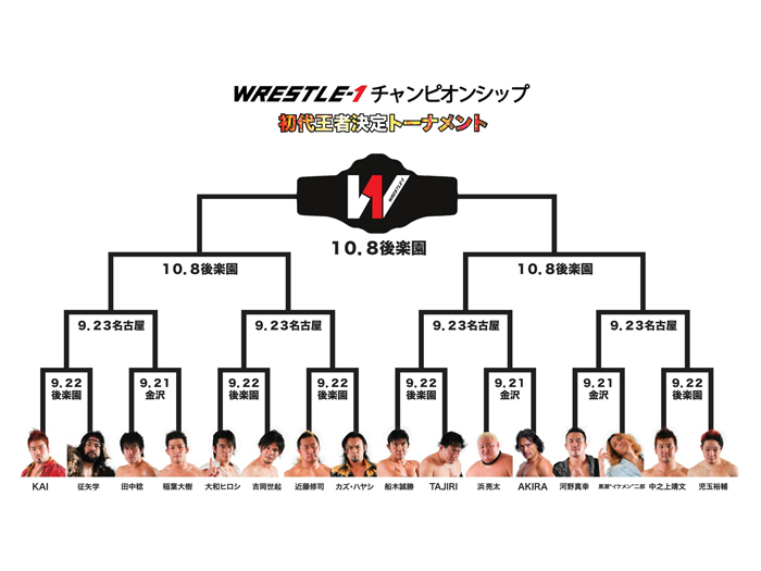 稲葉、黒潮が出場!!トーナメント全出場選手、トーナメント組合せ正式決定！～「WRESTLE-1 TOUR 2014 初代王者決定トーナメント」開催概要のお知らせ