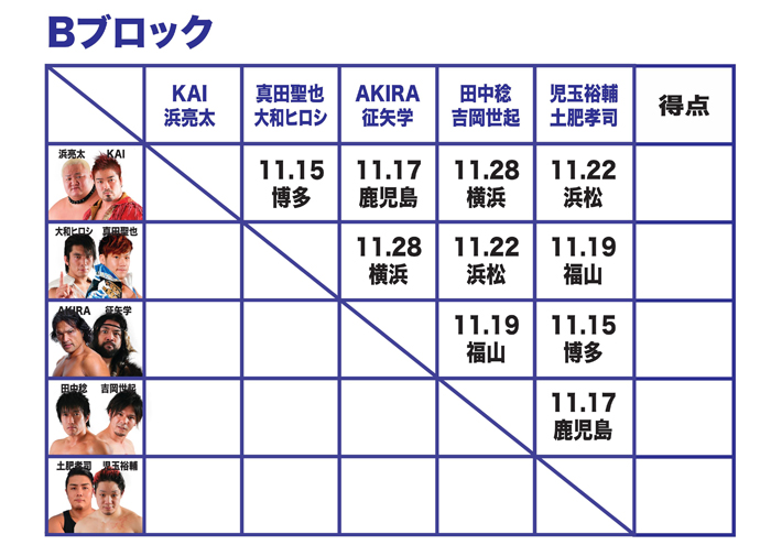 『First Tag League Greatest～初代タッグ王者決定リーグ戦～』出場チーム、大会概要、公式戦日程決定!!