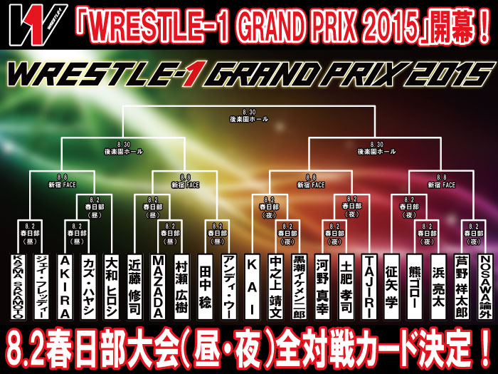 8.2埼玉・春日部ふれあいキューブ大会（昼・夜）全対戦カード決定のお知らせ