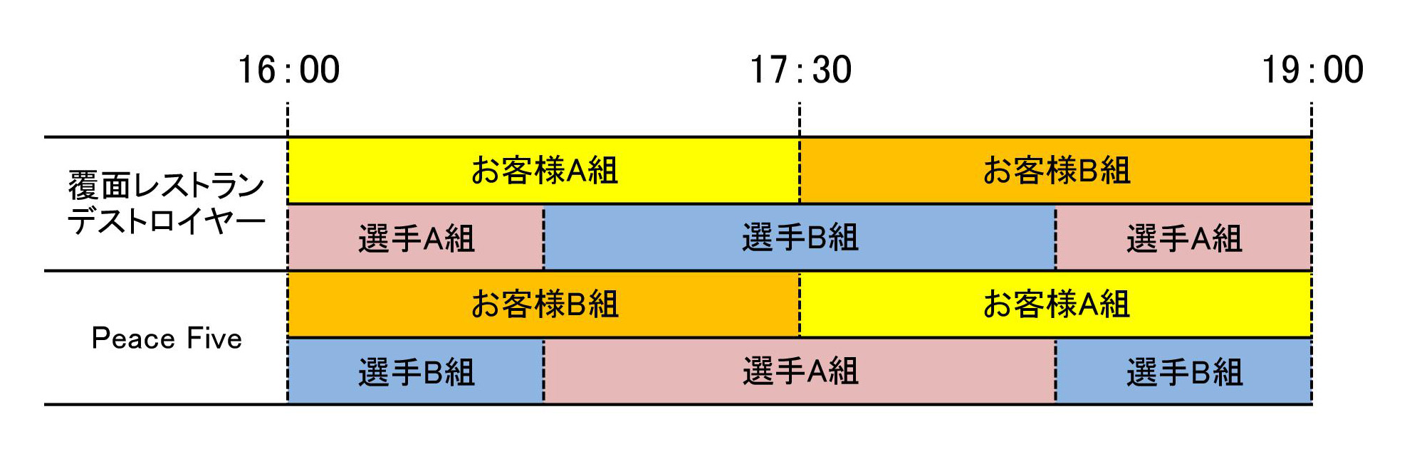 11.20千葉大会後に火野裕士選手＆大和ヒロシ営業部長によるイベント「火野ヒロシ飲み会」開催決定！