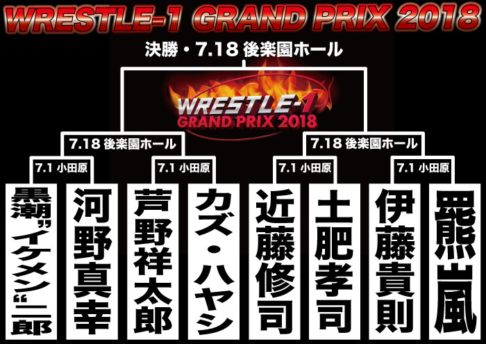 『WRESTLE-1 GRAND PRIX 2018』トーナメント全出場選手＆1回戦対戦カード決定