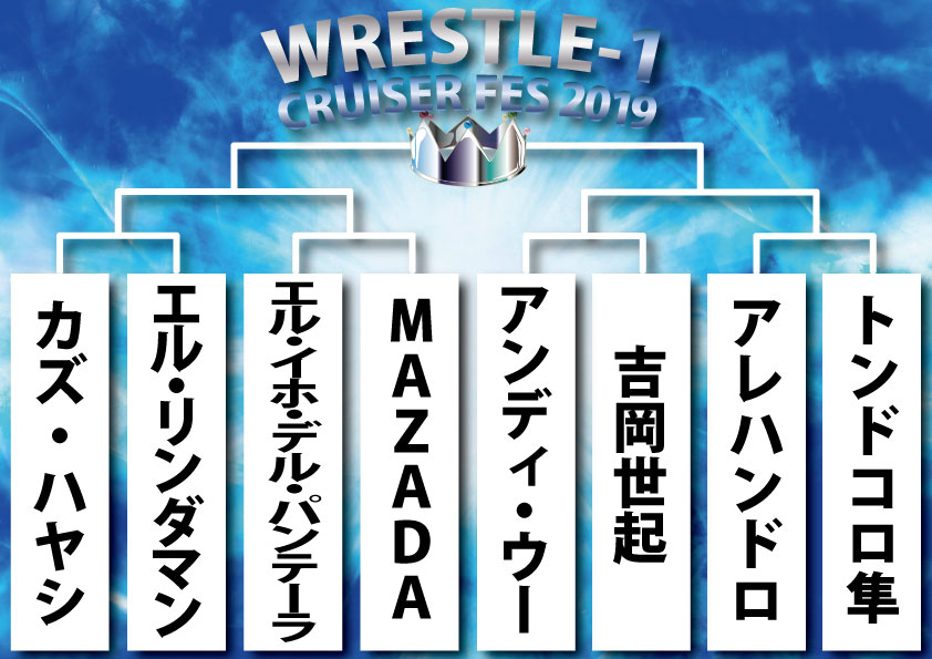 「WRESTLE-1 CRUISER FES 2019」トーナメント組み合わせ決定！