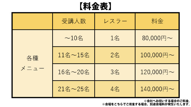 オフィスでプロレスラーとフィットネス！出張レッスルフィット