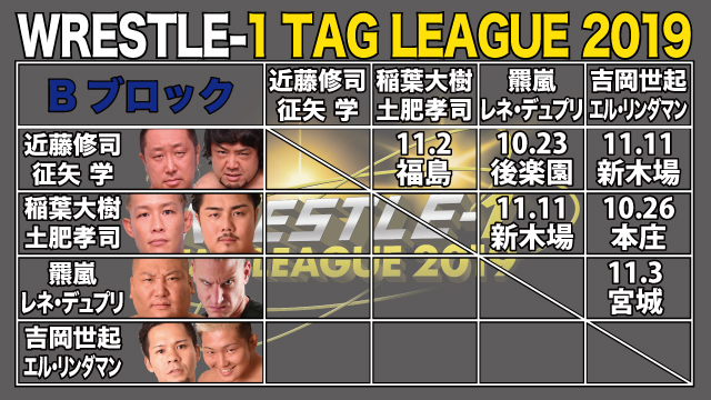 「WRESTLE-1 TAG LEAGUE 2019」公式戦日程決定