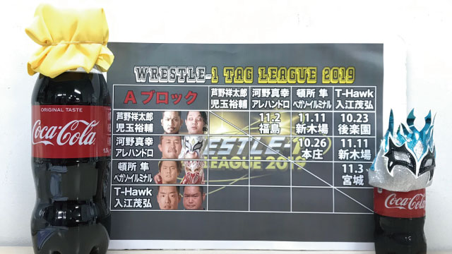 「ブードゥーの血が流れてますから、最悪なんでもやってやります」（河野） 『WRESTLE-1 TAG LEAGUE 2019』出場チームインタビュー② 河野真幸選手＆アレハンドロ選手