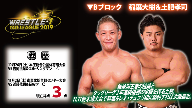 どこが勝てばどうなる！？『WRESTLE-1 TAG LEAGUE 2019』現在勝ち点まとめ～Bブロック～