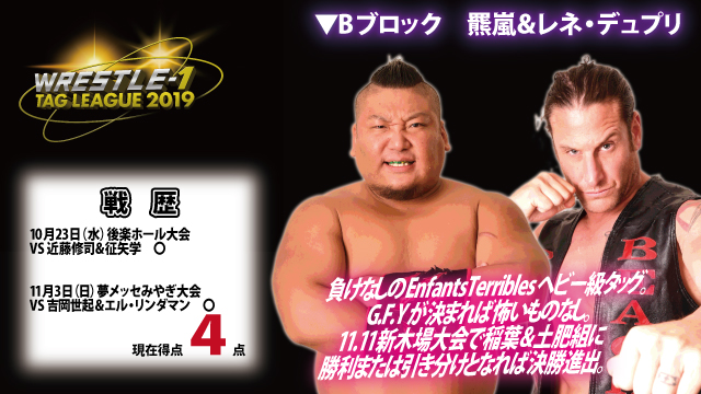 どこが勝てばどうなる！？『WRESTLE-1 TAG LEAGUE 2019』現在勝ち点まとめ～Bブロック～