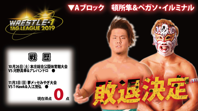 どこが勝てばどうなる！？『WRESTLE-1 TAG LEAGUE 2019』現在勝ち点まとめ～Aブロック～