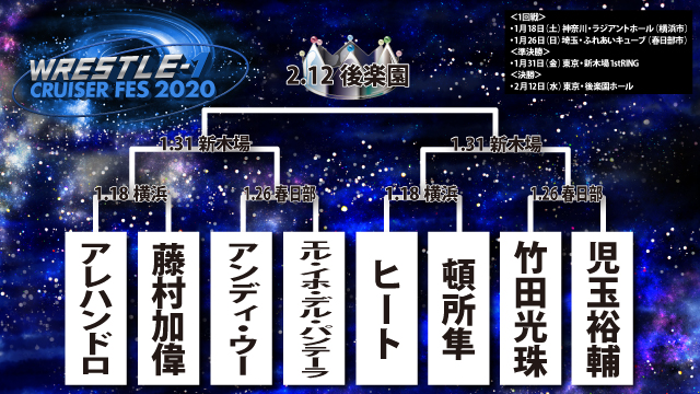 「WRESTLE-1 CRUISER FES 2020」トーナメント組み合わせ決定!!